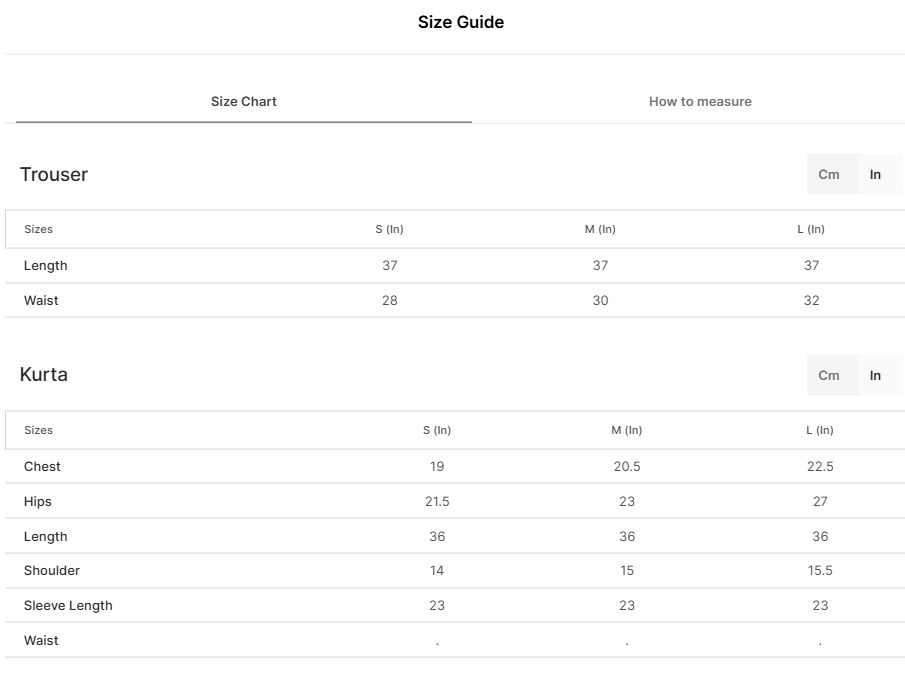 Spring Bloom - Image 5