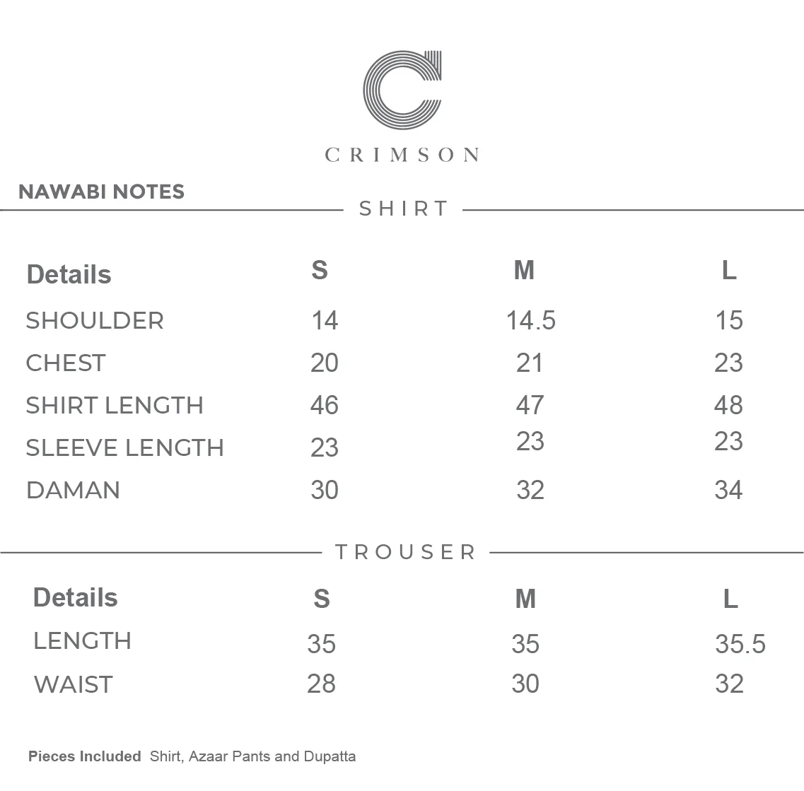 Nawabi Notes - Image 5